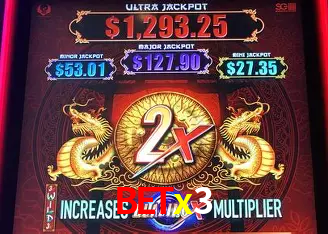 Descubra a Essência do betx3: Nossa História e Compromissos